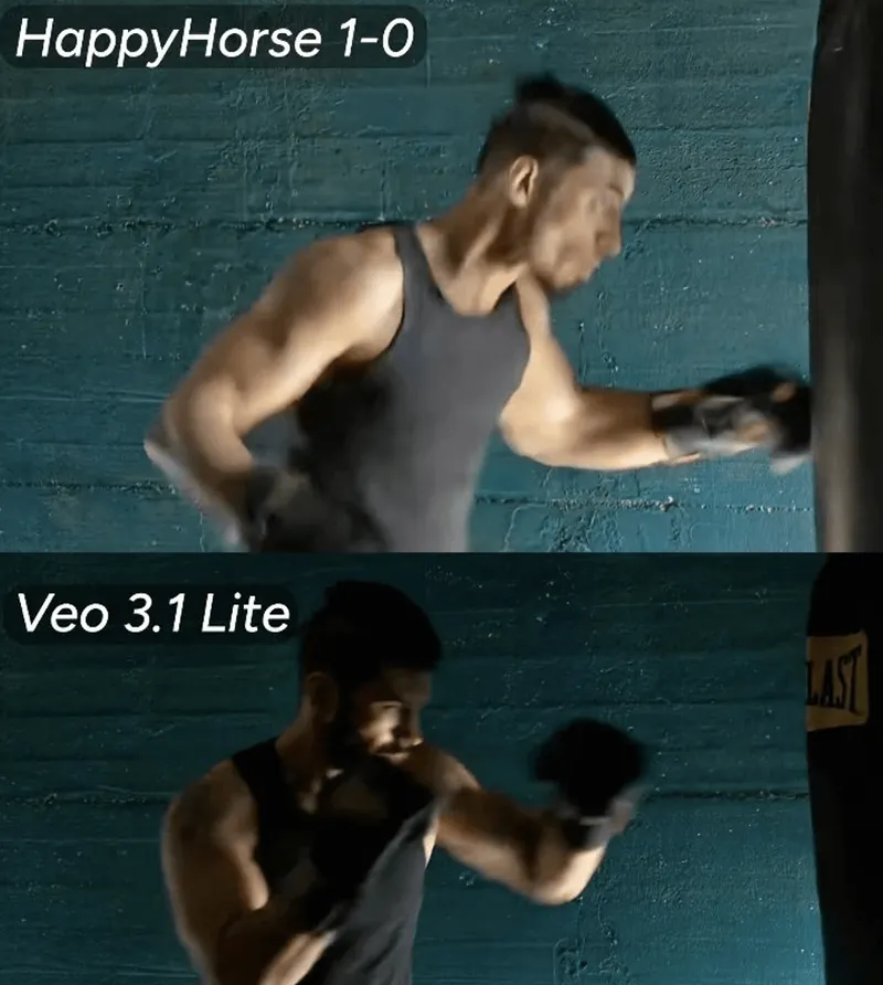 Alibaba's HappyHorse Launches: What Does Cinema-Level Video Mean for Regular People?